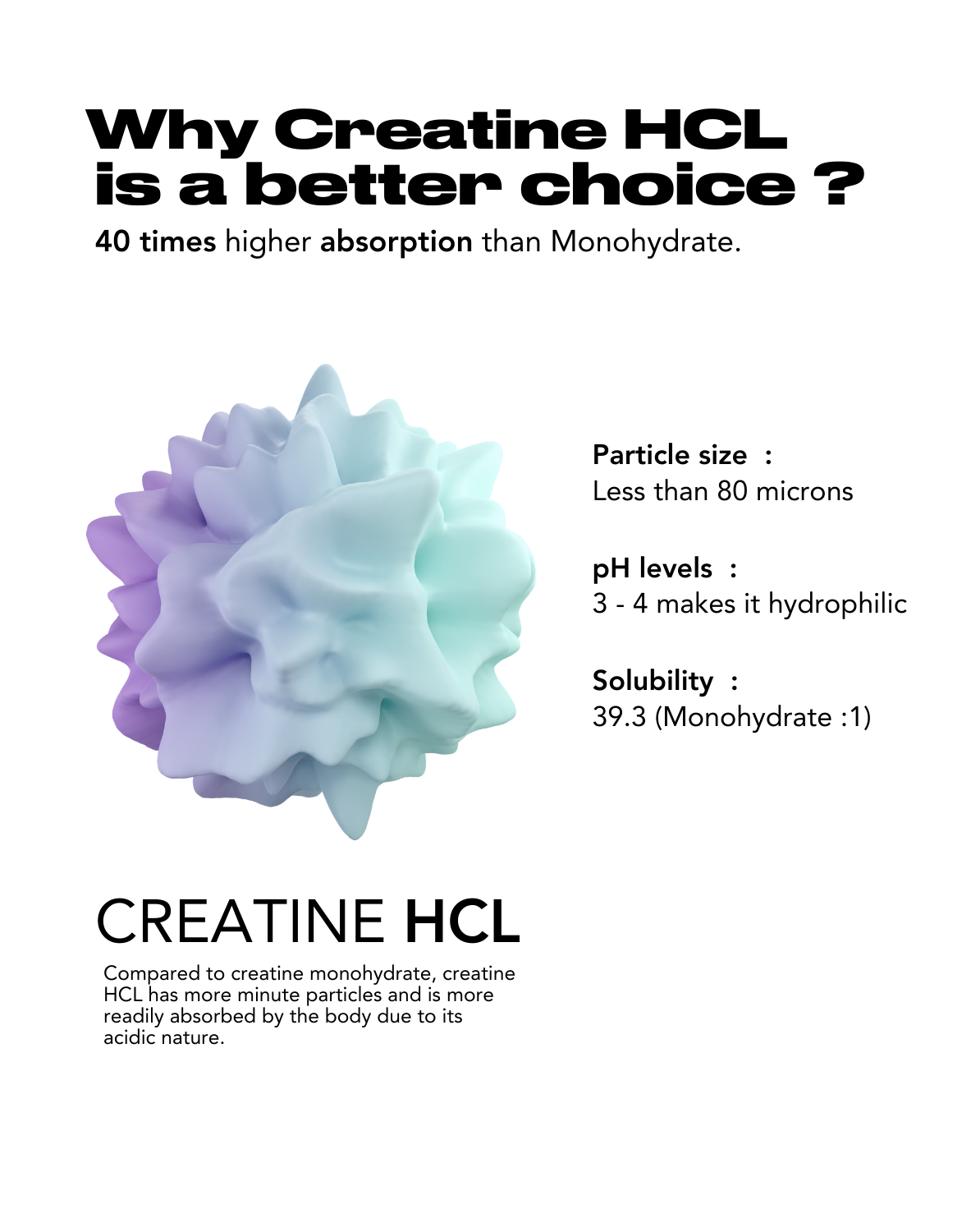 Creatine Hcl Pack of 2 | 100% Pure