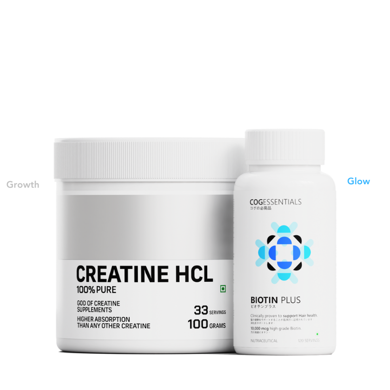 Creatine Hcl + Biotin Plus | Strength & Looks Boost Bundle