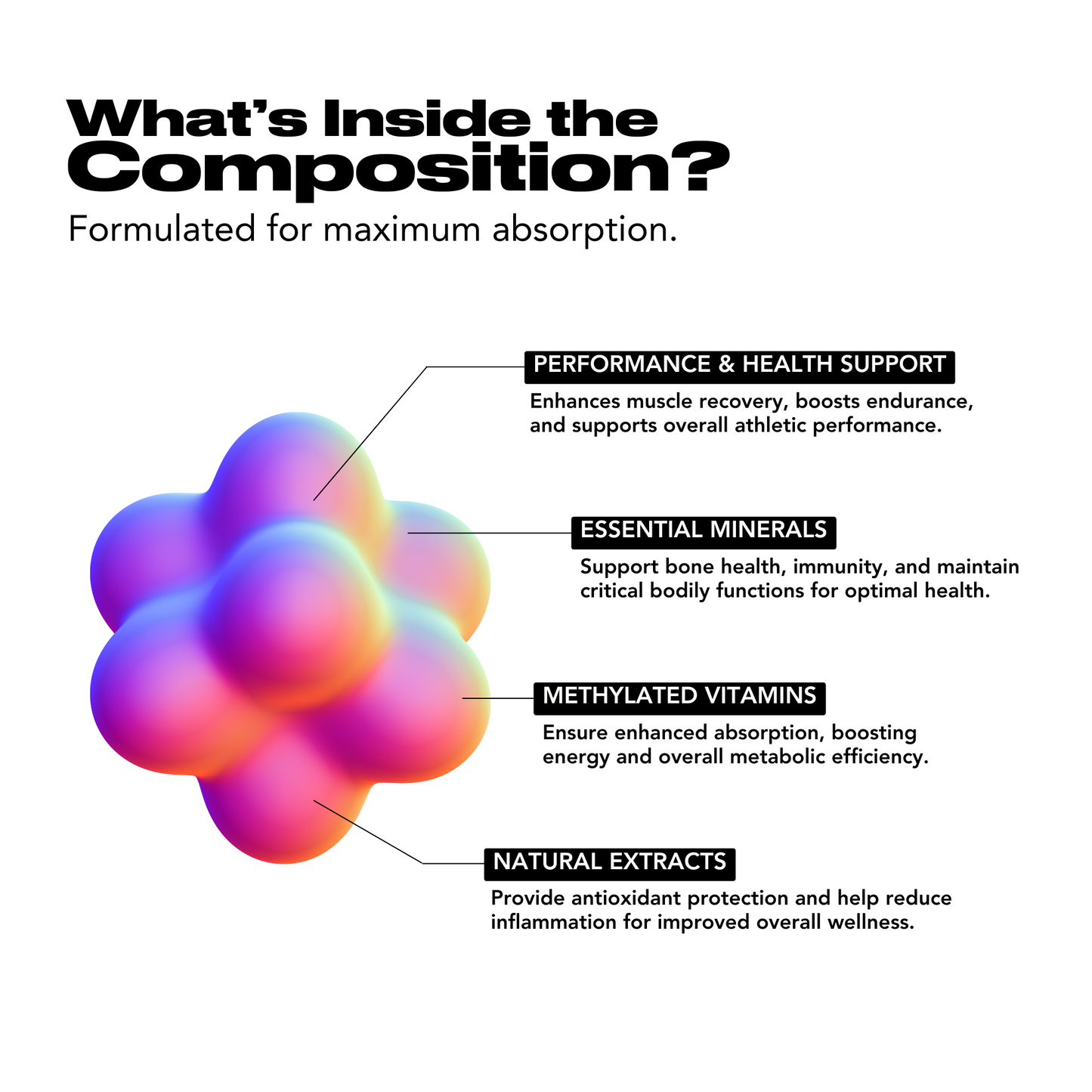 God-Complex Multivitamin for athletes | Methylated form | 60 servings