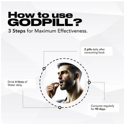 Godpill use instructions - 2 pills daily after consuming food, drink 4 litres of water daily , consume regularly for 90 days