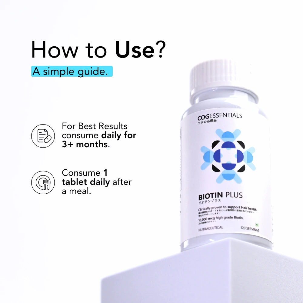 How to use Biotin Plus: consume 1 tablet daily after a meal for best results; continue for 3+ months.

