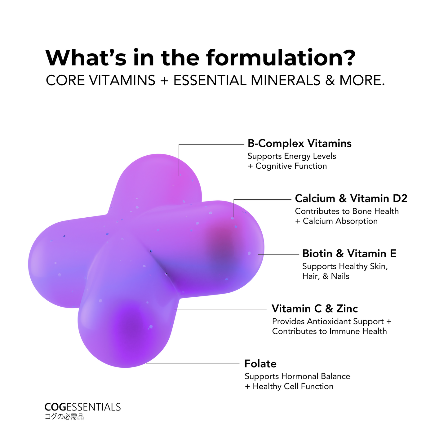 COGESSENTIALS Her Multivitamin: Comprehensive formula with Hyaluronic Acid