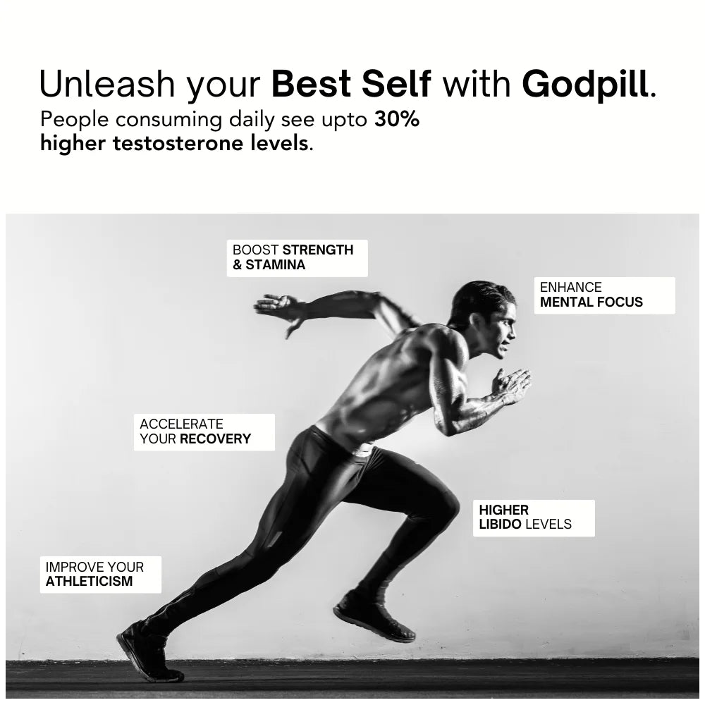 Godpill + Creatine Hcl + GodFuel Hydration : The Complete Workout Trilogy